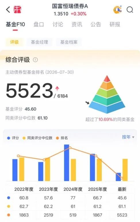 （来源：市值风云APP）