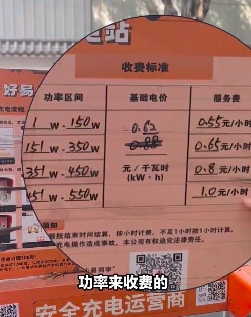 老人扫码充电广告关了一个又一个！电单车充电有“套路”？记者走访：服务费高、需预付费、广告泛滥……