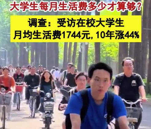 受访大学生平均每月生活费1744元，10年涨44%