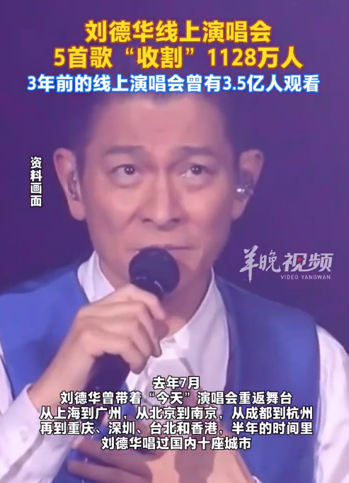 『刘德华』线上演唱会5首歌收割1128万人