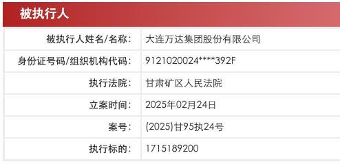 萬(wàn)達(dá)集團(tuán)新增被執(zhí)行人信息