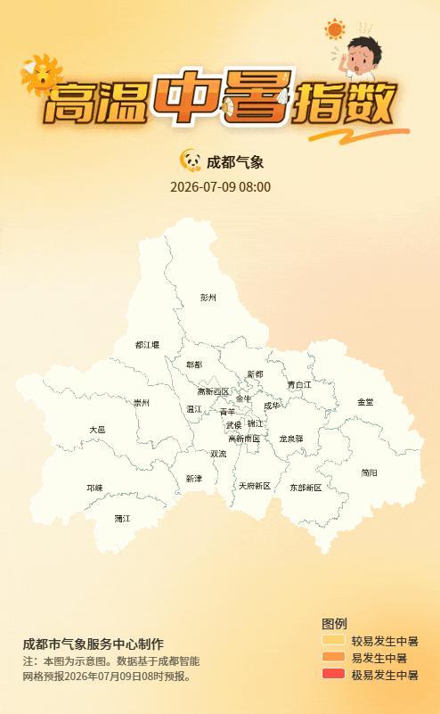 成都发布高温红色预警信号 多区气温将超37℃