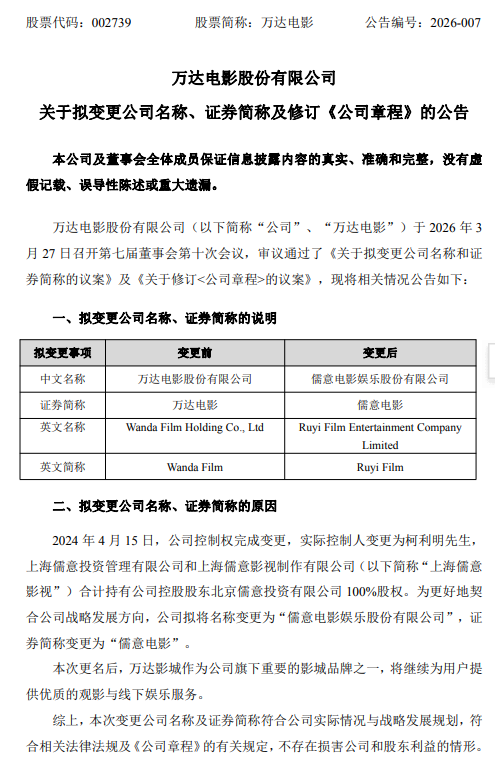 万达电影拟改名儒意电影，“超等场景+超等IP”深耕文娱全产业链