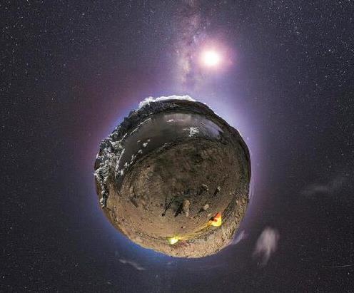 宇宙到底是什么？外面有什么？