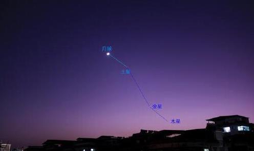 天上一天，地上一年？科学家：月球上的时间比地球上的时间快