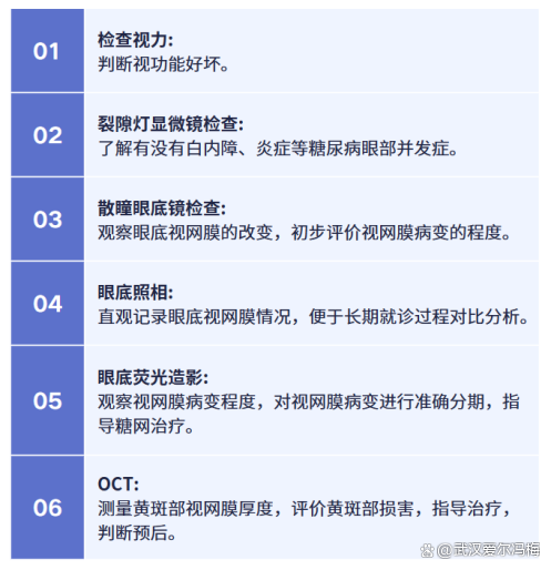 糖尿病患者能吃粽子吗？小心眼部并发症