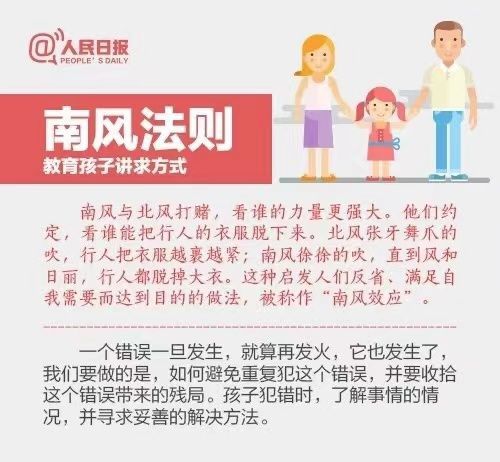 优秀的孩子，都是“陪”出来的