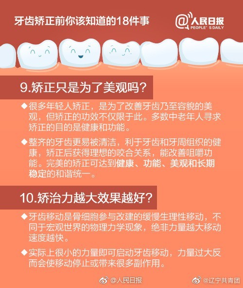 牙不齐可能是因为脸小！终于找到脸大的原因了