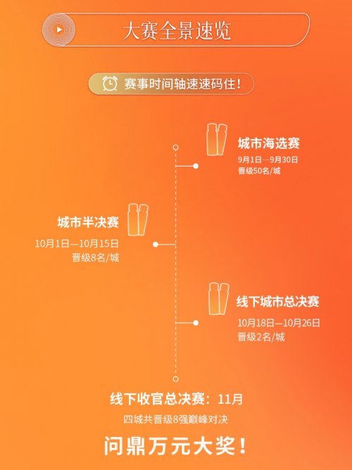 云南白药气血康“气血声命力”K歌大赛火热进行中 周深担任发起人共倡健康音乐新风尚