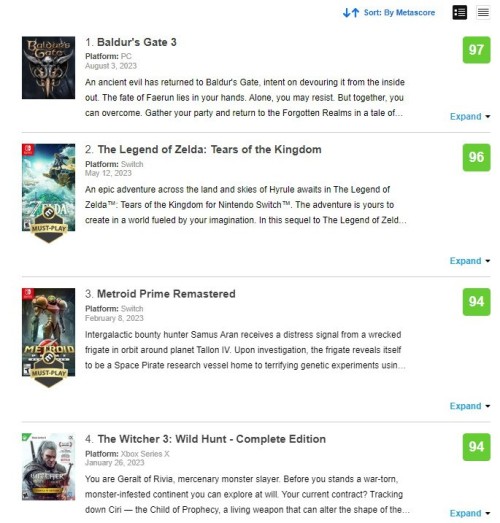 《博德之门3》M站97分超王国之泪 本钱年评分最高游戏
