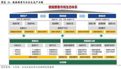 pg电子·模拟器2024年有望成为重要投资主线的十大产业趋势(图9)