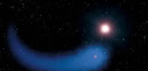 地球的大表哥？K2－18B行星