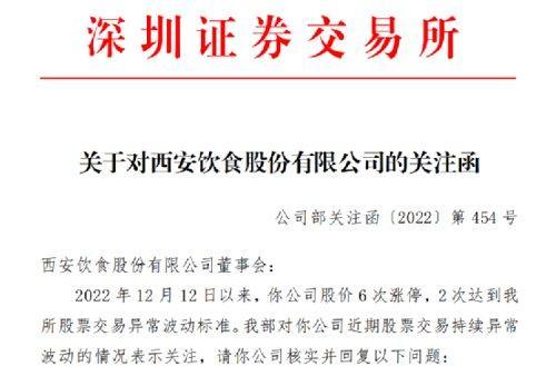 暴涨近250%监管出手“跨年大妖”还有戏吗？知名烤鸭也卖白酒？回应来了
