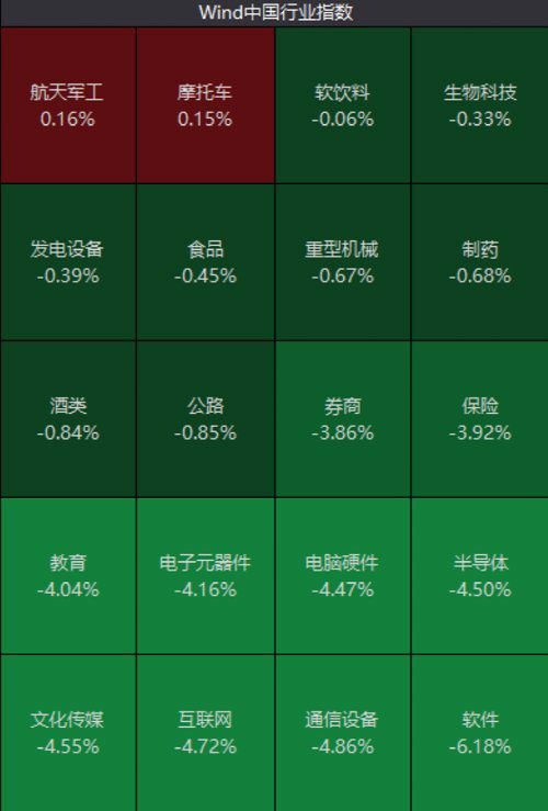 A股大跌,原因找到了！多家证券专业解读