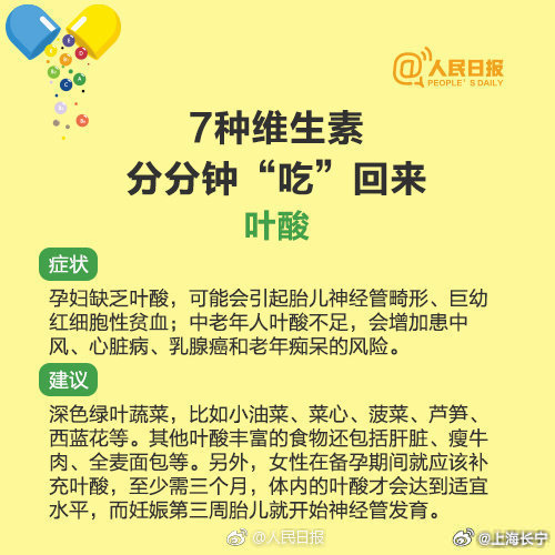 维生素片致癌再添新证！维生素不能随便吃，收好这份科学补充维生素指南