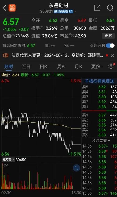 年薪近300万！52岁总经理，突然辞职 年薪冠绝董监高