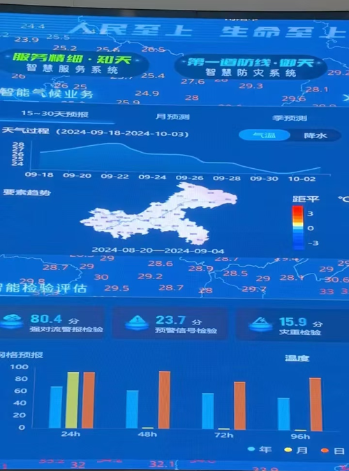 重庆回应人工增雨翻车 高温不减，未来十天仍是晴热天气