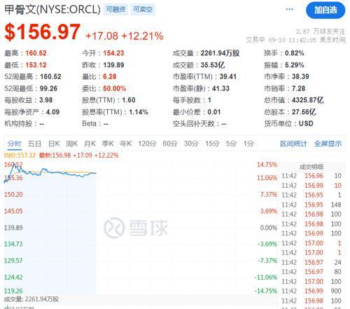 油价暴跌 2021年12月以来最低 全球经济衰退担忧加剧