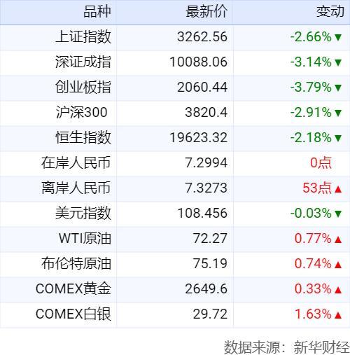 超10省市宣布2025年延续以旧换新补贴政策 稳定家电市场消费信心