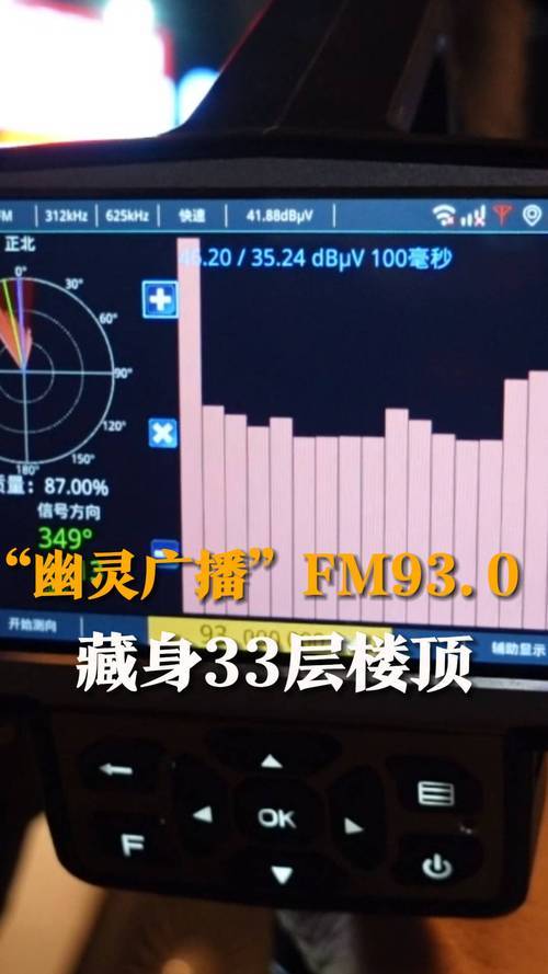 深夜“幽靈廣播”賣假藥 被執(zhí)法人員成功拔除,！