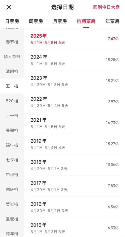 水餃皇后為什么可惜了 好故事被浪費(fèi)