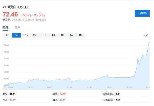 以色列突破红线 伊朗有什么手段反击 导弹与无人机齐出