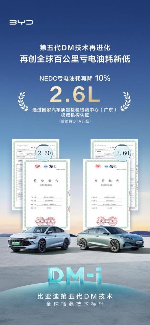 第五代DM亏电油耗刷新至2.6L
