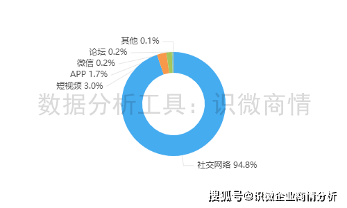 晋江把发票设为屏蔽词 用户维权受阻引发热议