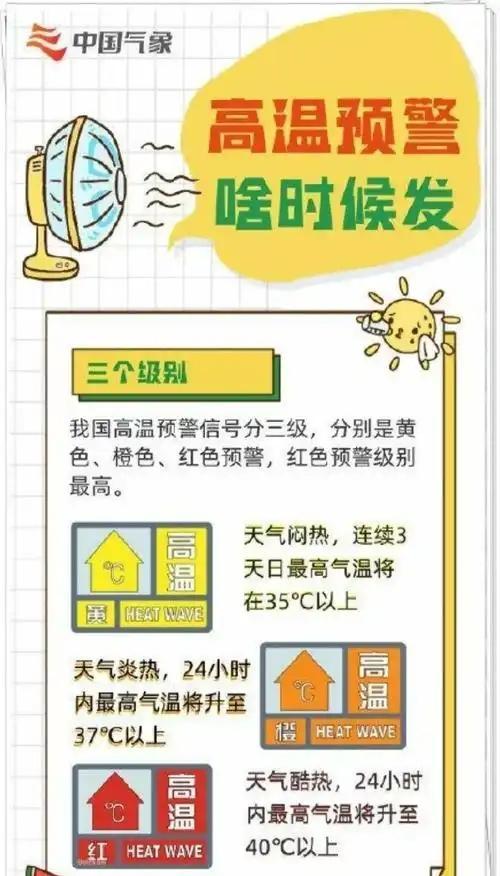 35℃的長沙為什么這么熱 高溫預警提前來臨