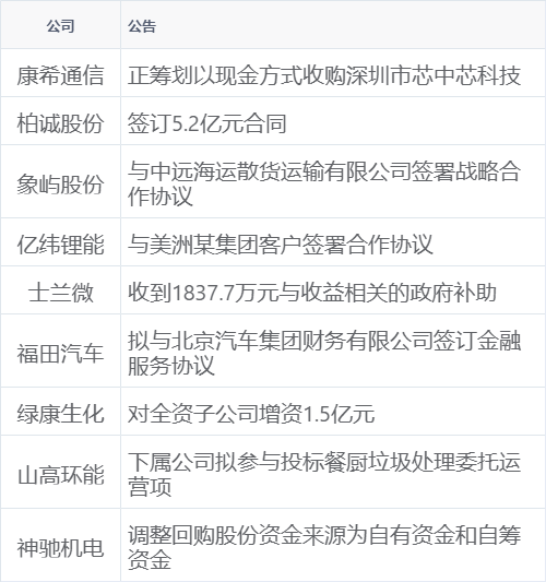 新华财经早报：12月26日