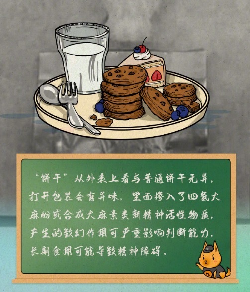 这些新型毒品变装一定要知道 