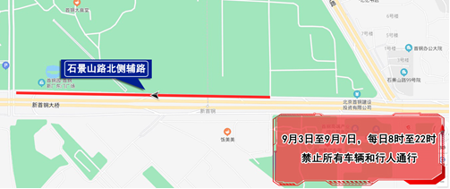 服贸会期间，北京这些道路将临时管制！交通预报来了