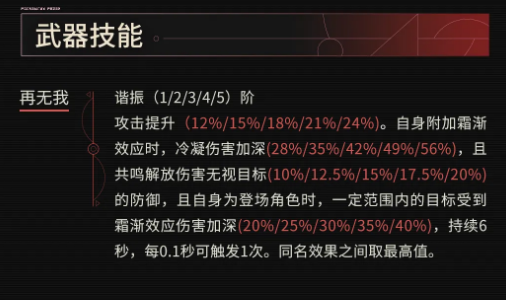 《鸣潮》灼霜介绍