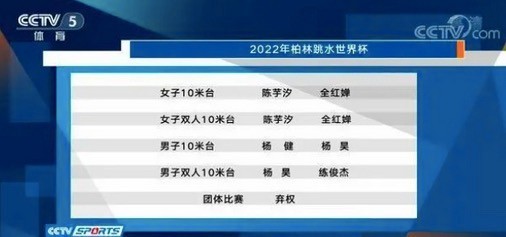 中国跳水队公布世界杯参赛名单 陈芋汐全红婵将联袂出战