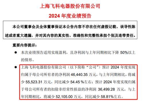 预计双降！飞科面临最惨年报 利润大幅下滑引发关注