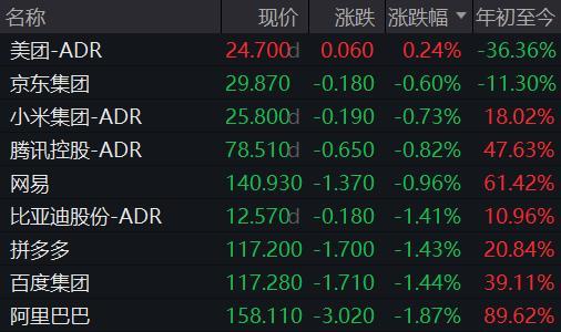 美股有色金屬概念領(lǐng)漲 銀銅價格創(chuàng)新高