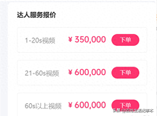 曝痞幼3个月广告收入约为1620万