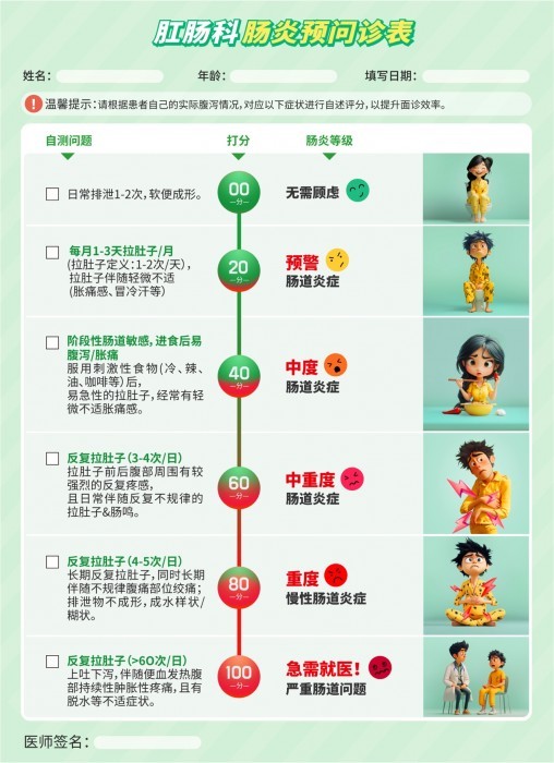 康恩贝肠炎宁片迅速解决腹泻问题，还你舒适好状态！