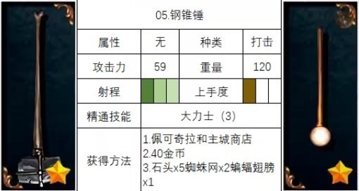 《神之天平》钢锥锤怎么获得