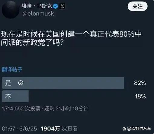 彻底决裂！马斯克在特朗普签署“大而美”法案之后宣布成立新政党