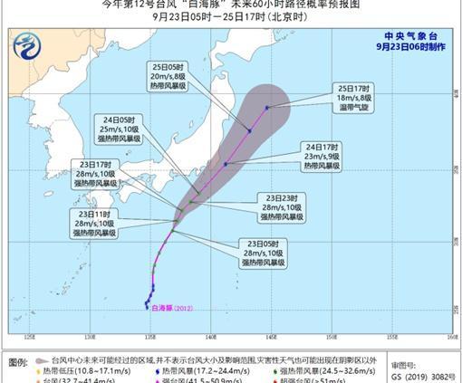 台风天上海打工人等通知 全城焦虑等待中