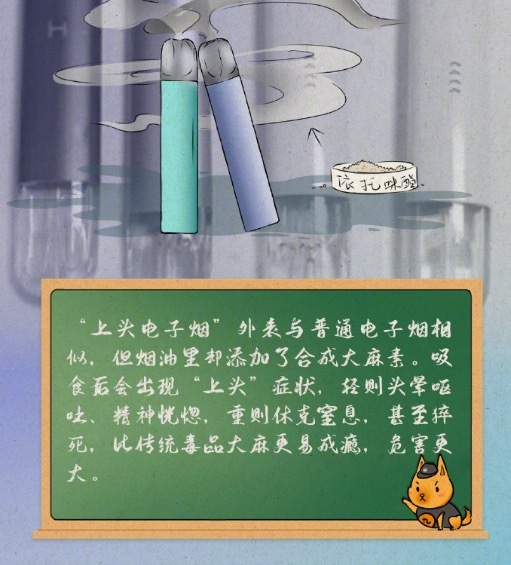 这些新型毒品变装一定要知道 