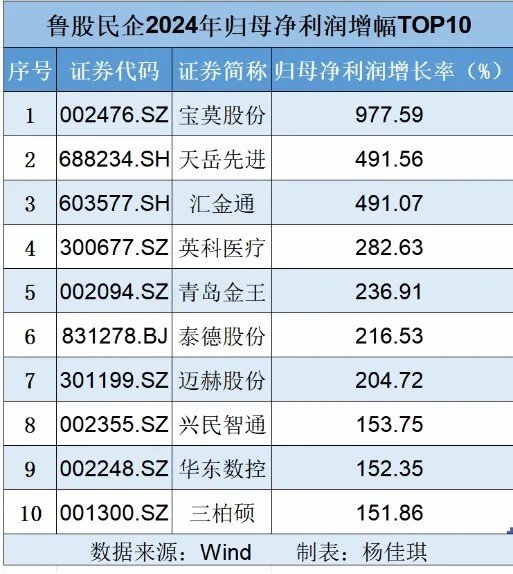 歌尔2.jpg