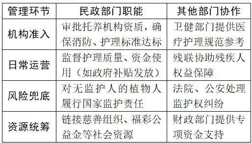 住院7年半無(wú)名男子已用醫(yī)療救助金 誰(shuí)來(lái)接住他?