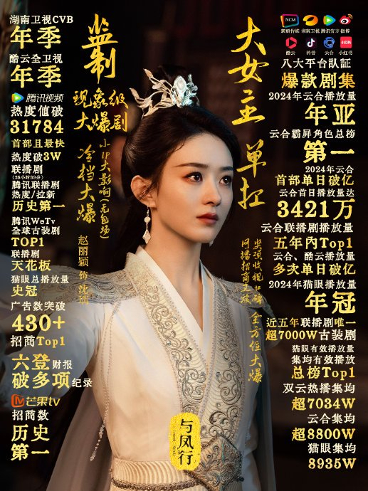 赵丽颖工作室发沈璃 王爷携喵问好