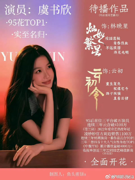 虞书欣播剧成绩