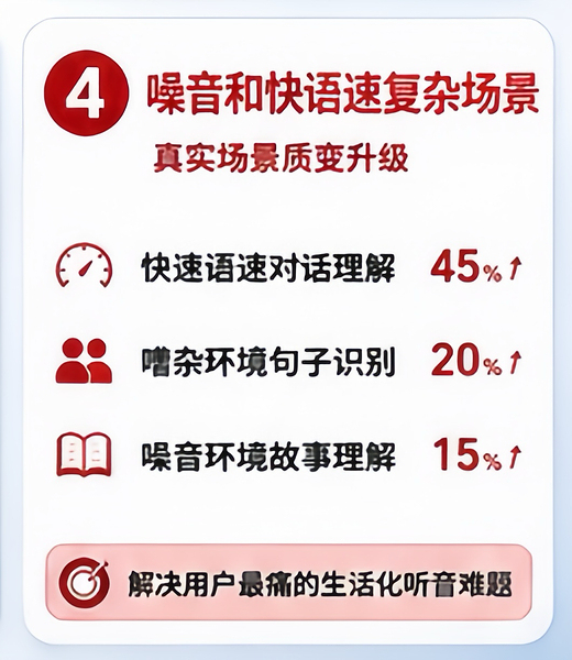 重大发布|利耳听训3.0实证数据官宣:人工耳蜗术后听觉康复训练,决定聆听上限