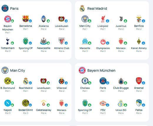 皇马将远征阿拉木图 长途飞行挑战新军