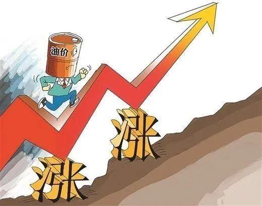 从历年表现看2026年1月国际油价趋势