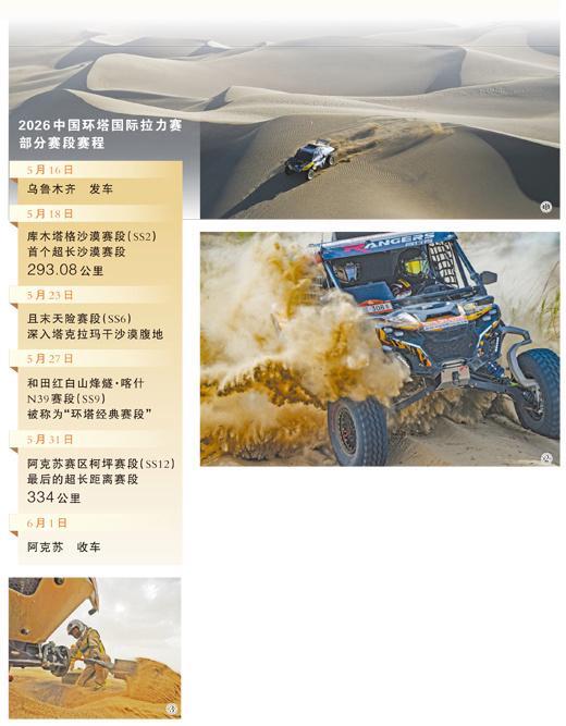 中国环塔国际拉力赛终极挑战在即